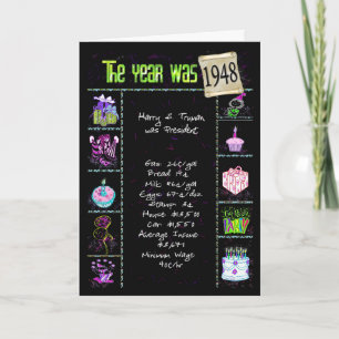1948 birthday year fun facts card