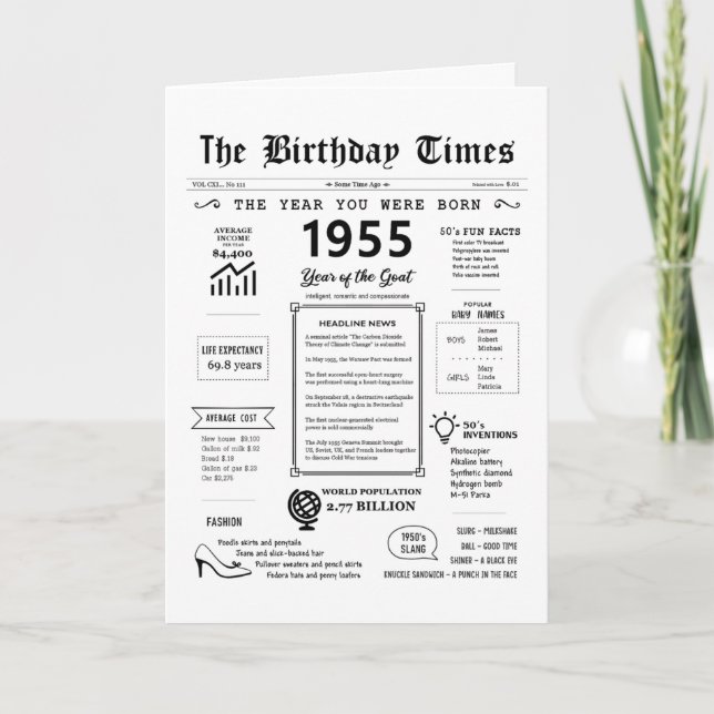 1955 The Year You Were Born Birthday Card (Front)