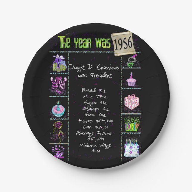 1956 Fun Facts Paper Plate (Front)