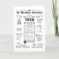 1956 The Year You Were Born Birthday Card