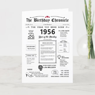 1956 The Year You Were Born Birthday Card