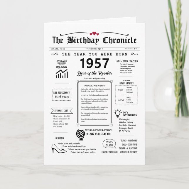 1957 The Year You Were Born Birthday Card (Front)