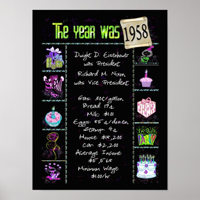 1958 Birth Year Trivia on Black Poster (Front)