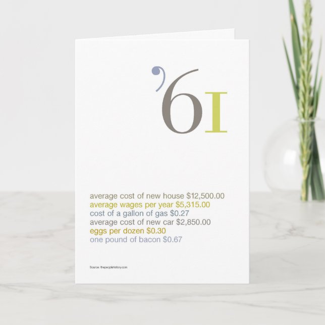 1961 Birthday Fun Facts Card (Front)