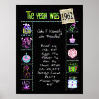 1962 Birth Year Trivia on Black  