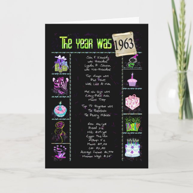 1963 Birthday Fun Facts Card (Front)