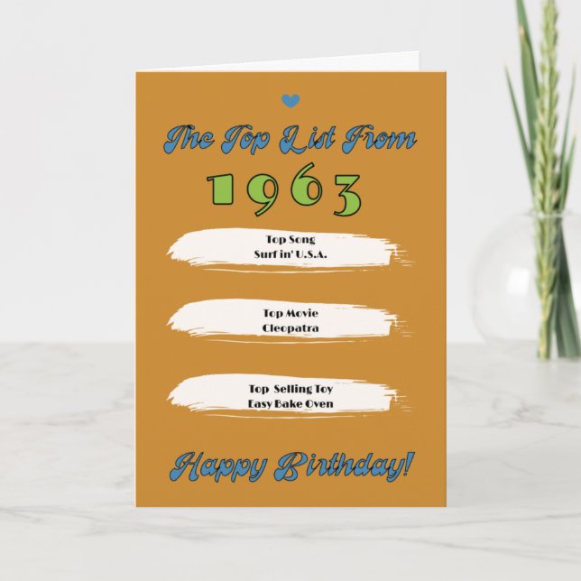 1963 Top List Birthday Card (Front)