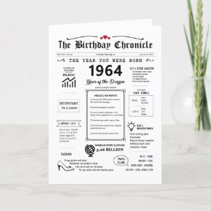 1964 The Year You Were Born Birthday Card