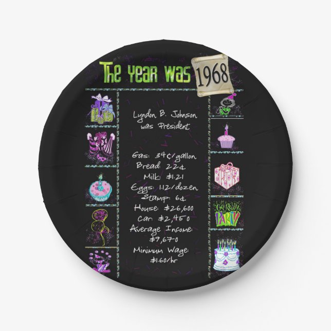 1968 Birthday Trivia Facts  Paper Plate (Front)