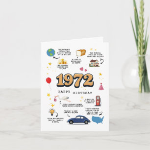 1972 Birthday Card For Dad or Mum