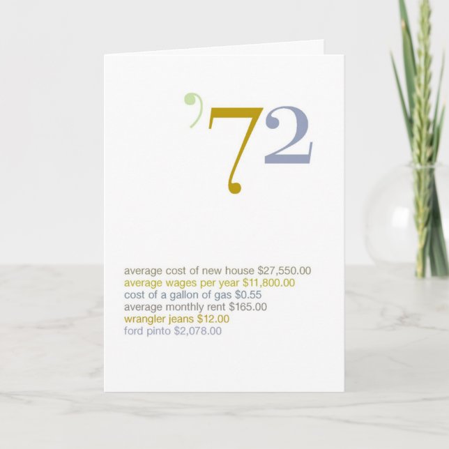 1972 Birthday Fun Facts Card (Front)