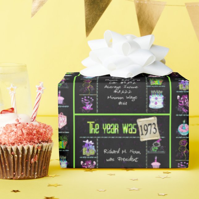 1973 Birthday Year Trivia Wrapping Paper (Birthday Party)