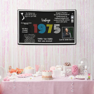 1975 On the Year you were born 50th photo name Banner