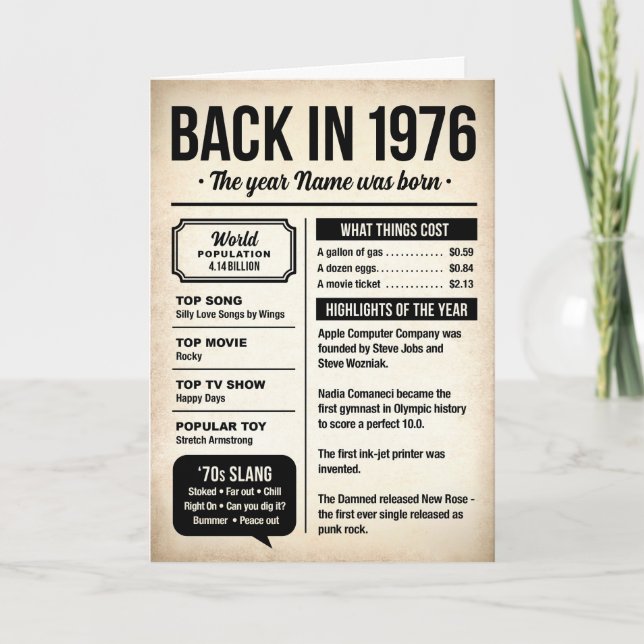 1976 Back in the Day, Fun Facts Birthday Card (Front)