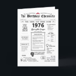 1976 The Year You Were Born Birthday Card<br><div class="desc">Travel back in time with our captivating 1976 birthday card! Overflowing with historical moments and fascinating facts 1976, it's custom-crafted for your special day. This birthday card is packed with insights and snapshots of life during that time. From iconic events like the disco fever and streaking craze to groundbreaking inventions...</div>