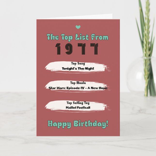 1977 Top List Birthday Card (Front)