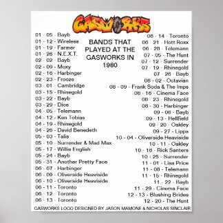 1980 - GASWORKS POSTER