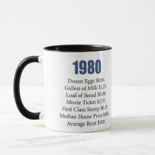 1980 MUG