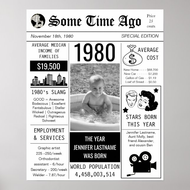 1980 Retro Newspaper Birthday Poster (Front)