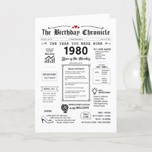 1980 The Year You Were Born Birthday Card