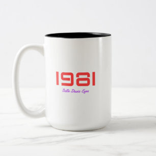 1981 Top Song, Bette Davis Eyes Two-Tone Coffee Mug