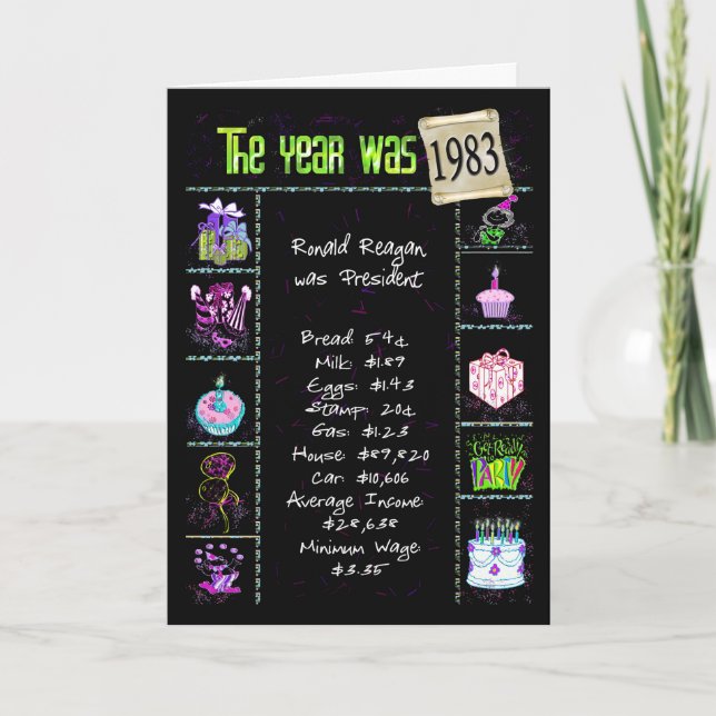 1983 Birthday Year with Fun Trivia Facts Card (Front)