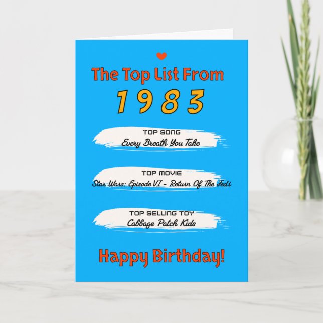 1983 Top List Birthday Card (Front)