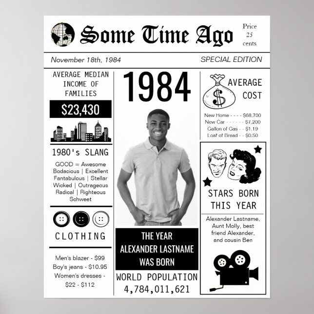 1984 Retro Newspaper Birthday Poster (Front)