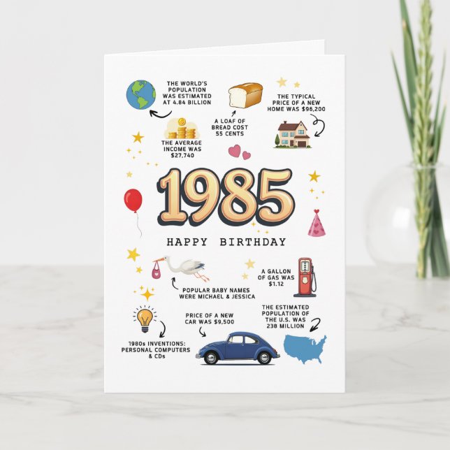1985 Birthday Card Printable (Front)