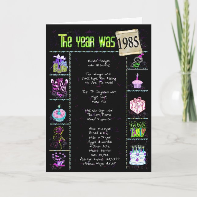 1985 Birthday Fun Facts Card (Front)