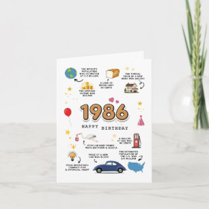 1986 Birthday Card For Husband and Wife