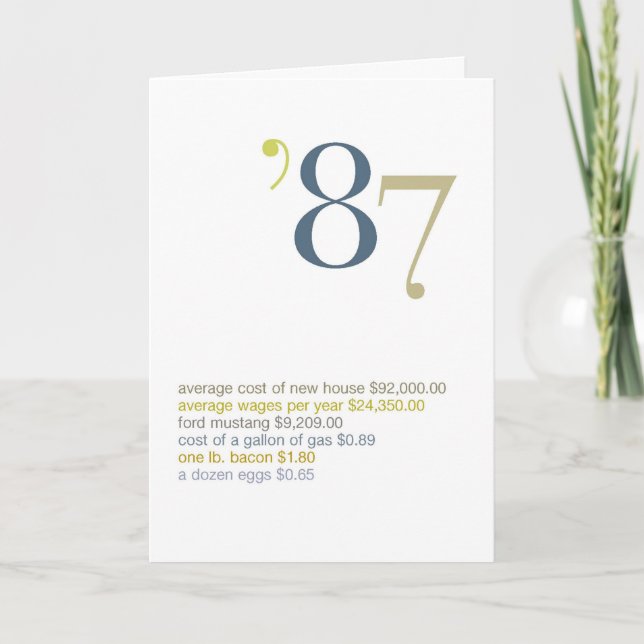 1987 Birthday Fun Facts Card (Front)