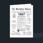 1987 The Year You Were Born Birthday Card<br><div class="desc">Take a journey back in time with our captivating 1987 birthday card! Filled with historical moments and thrilling facts, it's tailor-made for your special day. This birthday card brims with insights and snapshots of life during that era. From noteable events like breakdancing, the collapse of the Soviet Union, and the...</div>
