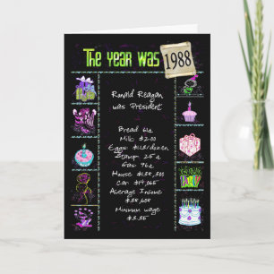 1988 Birthday Year Fun Trivia Card
