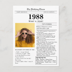 1988 Newspaper Birthday  Postcard