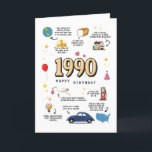 1990 Birthday Card For Son<br><div class="desc">Take a trip back to 1990 with this awesome birthday card packed with vintage vibes. It is not just any card. It is like a mini time capsule. On the front, you will see 1990 in big, bold letters, surrounded by all kinds of fun facts from that year. You will...</div>