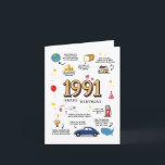 1991 Birthday Card For Son and Daughter<br><div class="desc">Take a Journey Back to 1991. The Perfect Birthday Card for Sister, Brother, Husband, or Wife Make their birthday truly unforgettable with a unique card that turns back the clock to 1991! More than just a greeting, this is a time capsule filled with fun facts, cherished memories, and a heartfelt...</div>