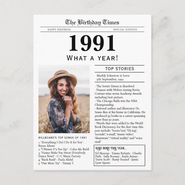 1991 Newspaper Birthday Postcard (Front)
