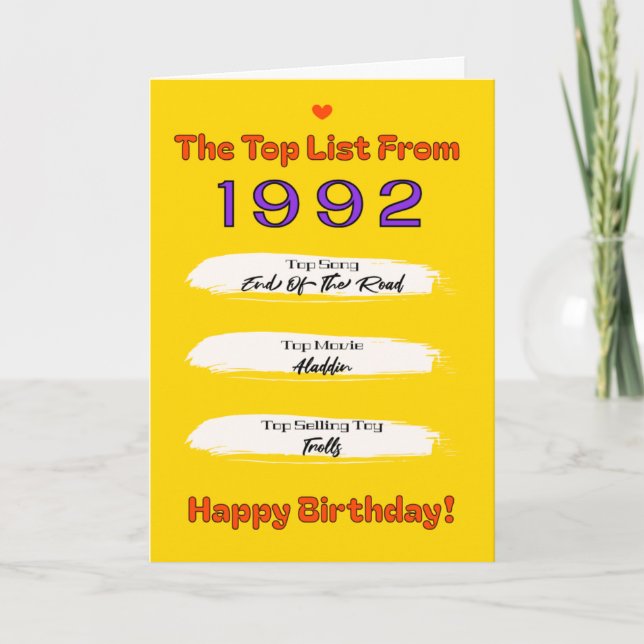 1992 Top List Birthday Card (Front)