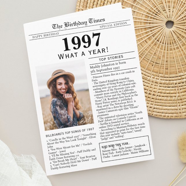 1997 Newspaper Birthday card (Born in 1997 Newspaper Birthday greeting card, custom photo and fun facts)