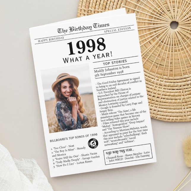 1998 Newspaper Birthday card (Born in 1998 Newspaper Birthday greeting card, with news, trivia and custom photo)