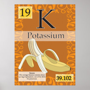 19. Potassium (K) Periodic Table of the Elements Poster