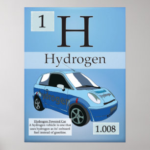 1.Hydrogen  (He) Periodic Table of the Elements Poster