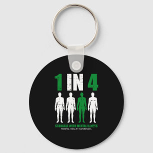 1 in 4 struggle with mental illness mental health key ring