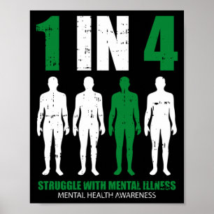 1 In 4 Struggle With Mental Illness Mental Health Poster