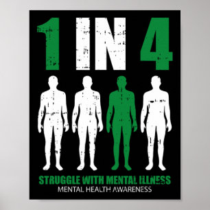 1 In 4 Struggle With Mental Illness Mental Health Poster