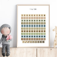 1 to 100 Number Chart – Preschool Wall Art