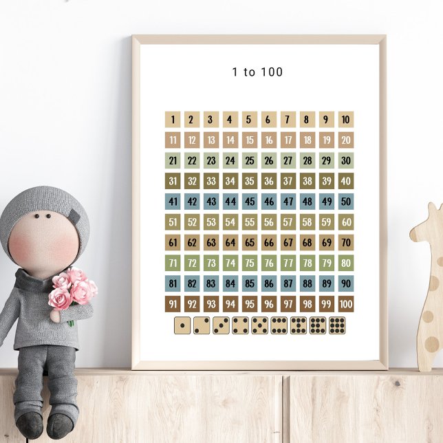1 to 100 Number Chart – Preschool Wall Art (Creator Uploaded)