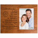 1 Year and Counting Cherry Wood Picture Frame<br><div class="desc">This stunning personalised photo frame is the perfect keepsake to commemorate a couple's 1st wedding anniversary. Laser engraved with the happy couple's names and the date they got married,  this beautiful frame is suitable to hang on a wall or on a tabletop.</div>