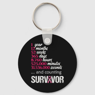 1 Year Survivor Breast Cancer Awareness Gift 2018  Key Ring